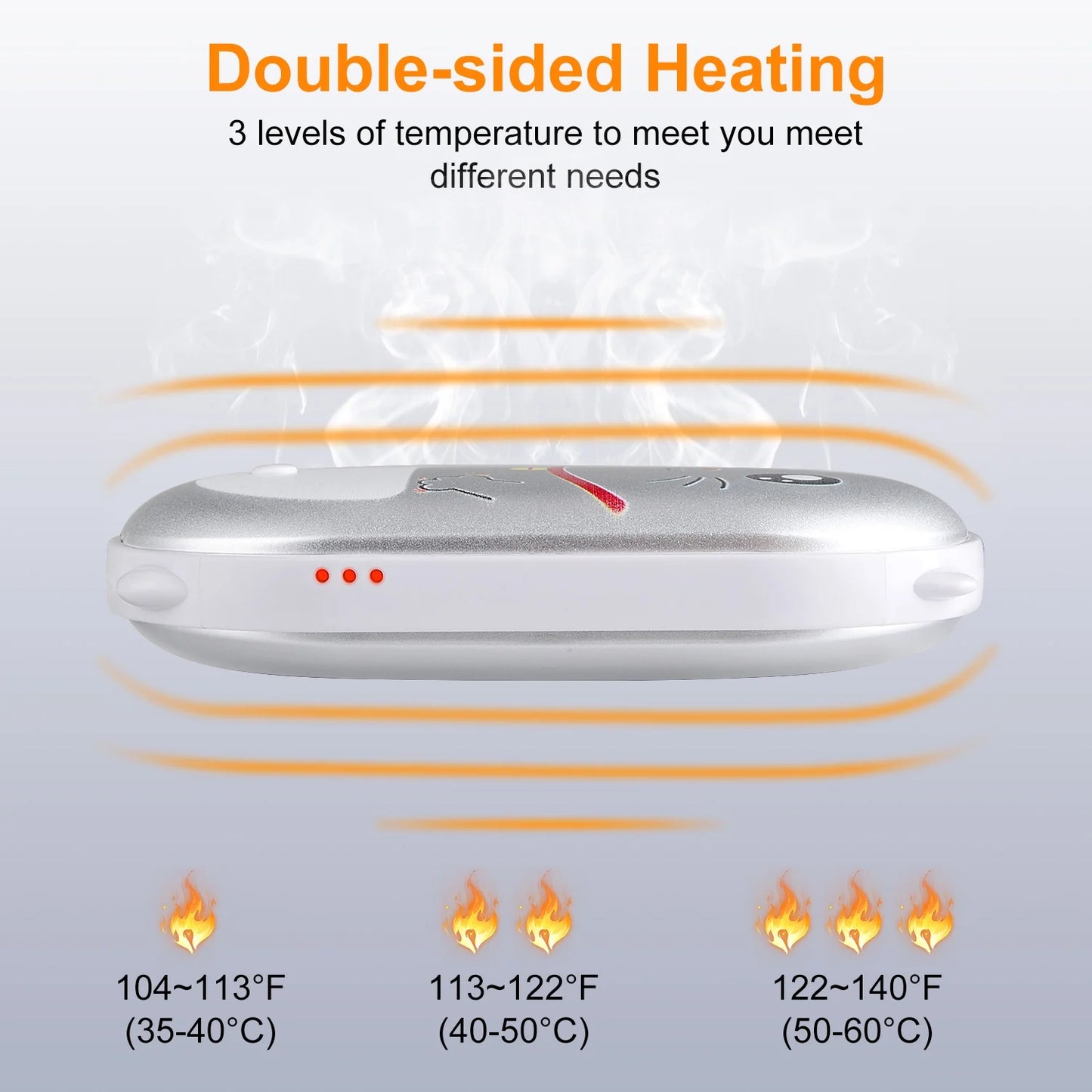 10000Mah Hand Warmers Rechargeable,Portable Pocket Hand Warmer USB Electric Hand Heater Power Bank Reusable Hand Warmer Heater Double-Sided Hot Handwarmer Best Winter Gift for Warm Men Women Outdoor