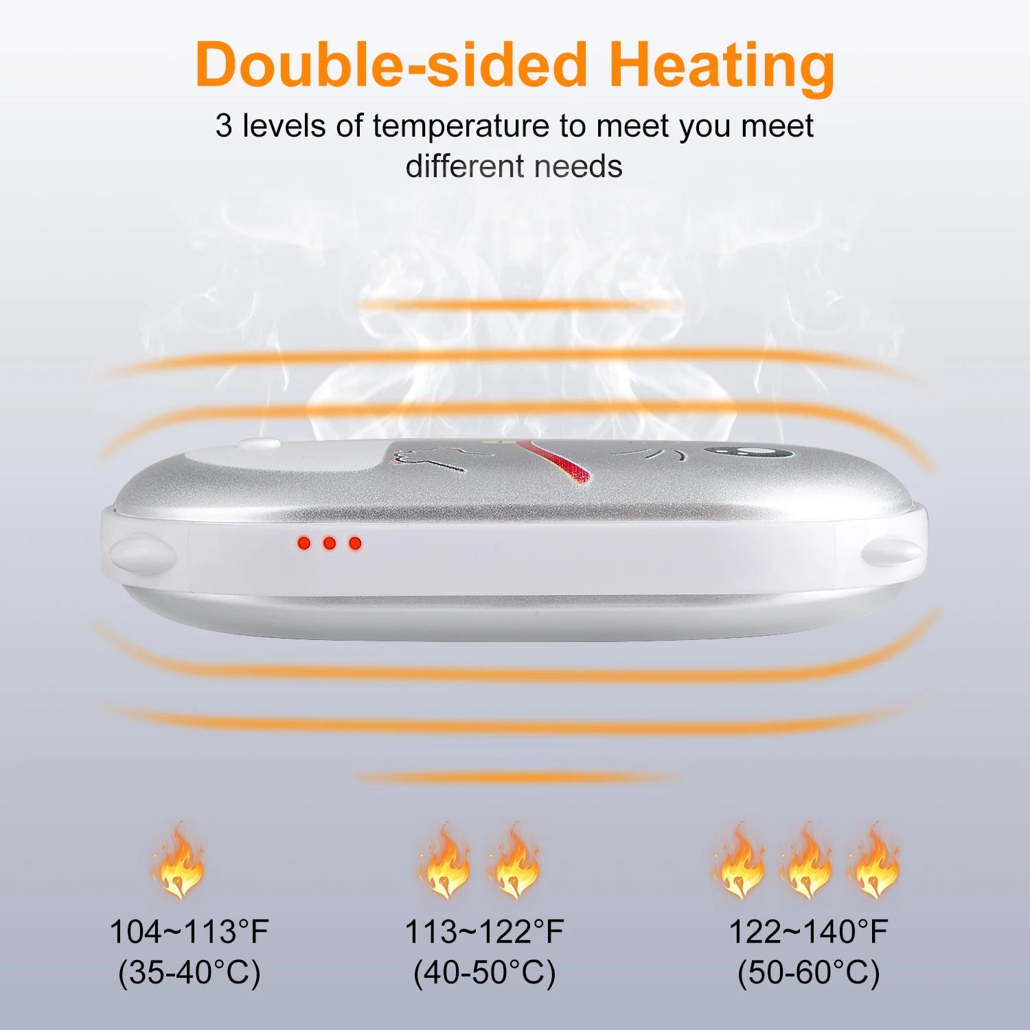 10000Mah Hand Warmers Rechargeable,Portable Pocket Hand Warmer USB Electric Hand Heater Power Bank Reusable Hand Warmer Heater Double-Sided Hot Handwarmer Best Winter Gift for Warm Men Women Outdoor