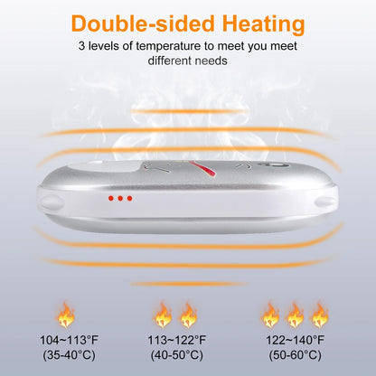 10000Mah Hand Warmers Rechargeable,Portable Pocket Hand Warmer USB Electric Hand Heater Power Bank Reusable Hand Warmer Heater Double-Sided Hot Handwarmer Best Winter Gift for Warm Men Women Outdoor
